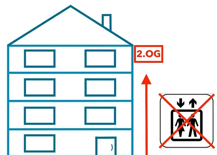 Zentrale Innenstadt-wohnung